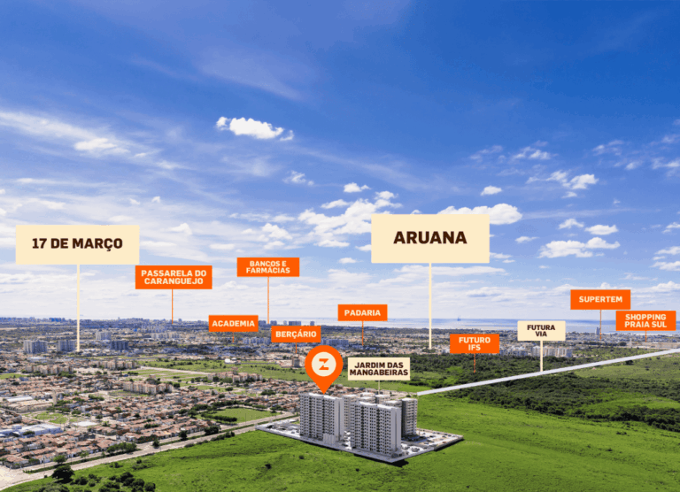 Bairro 17 de Março: vale a pena morar ou investir na região?